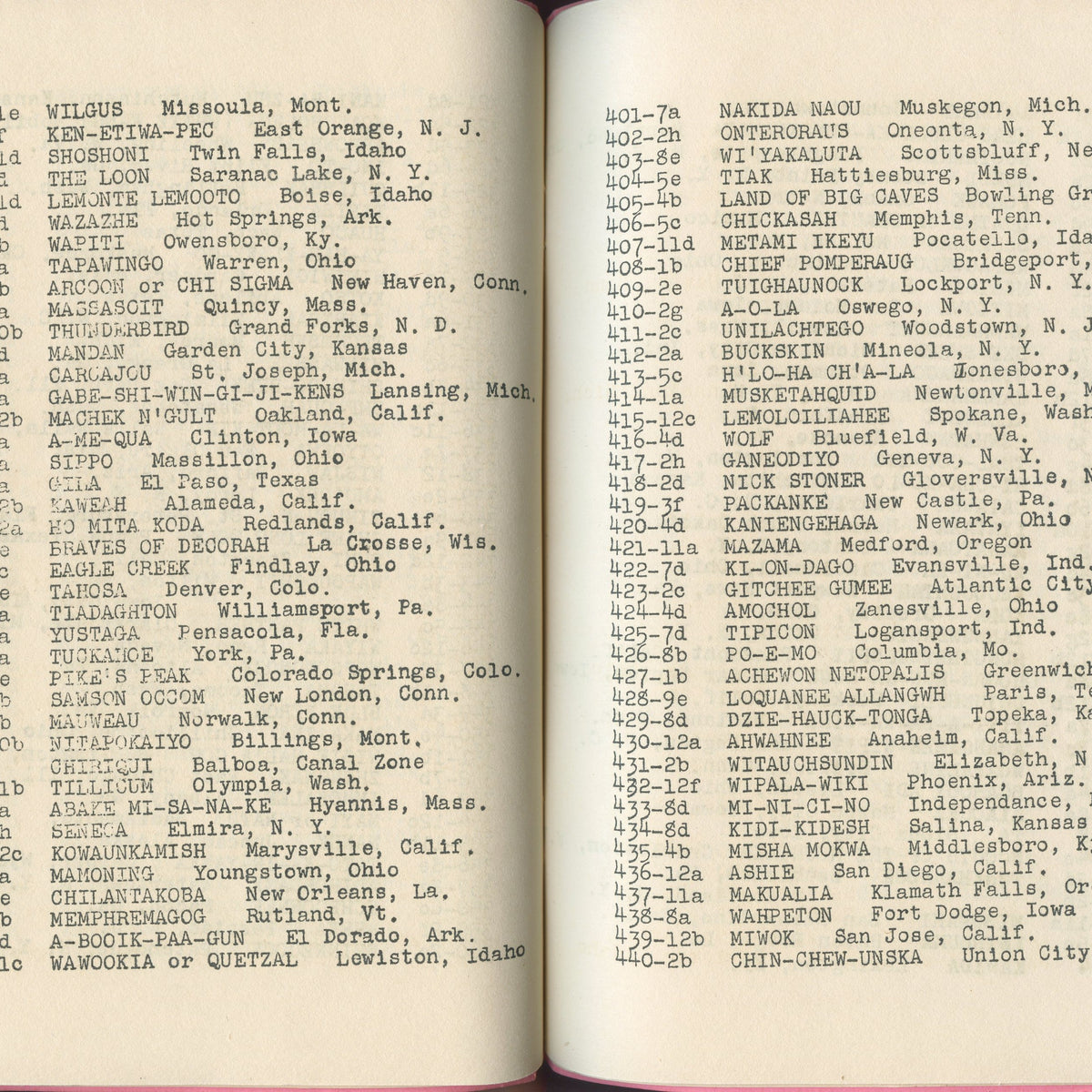 1956 Order of the Arrow Lodge Checklist For Collectors [Free Instant Download] (Copy)